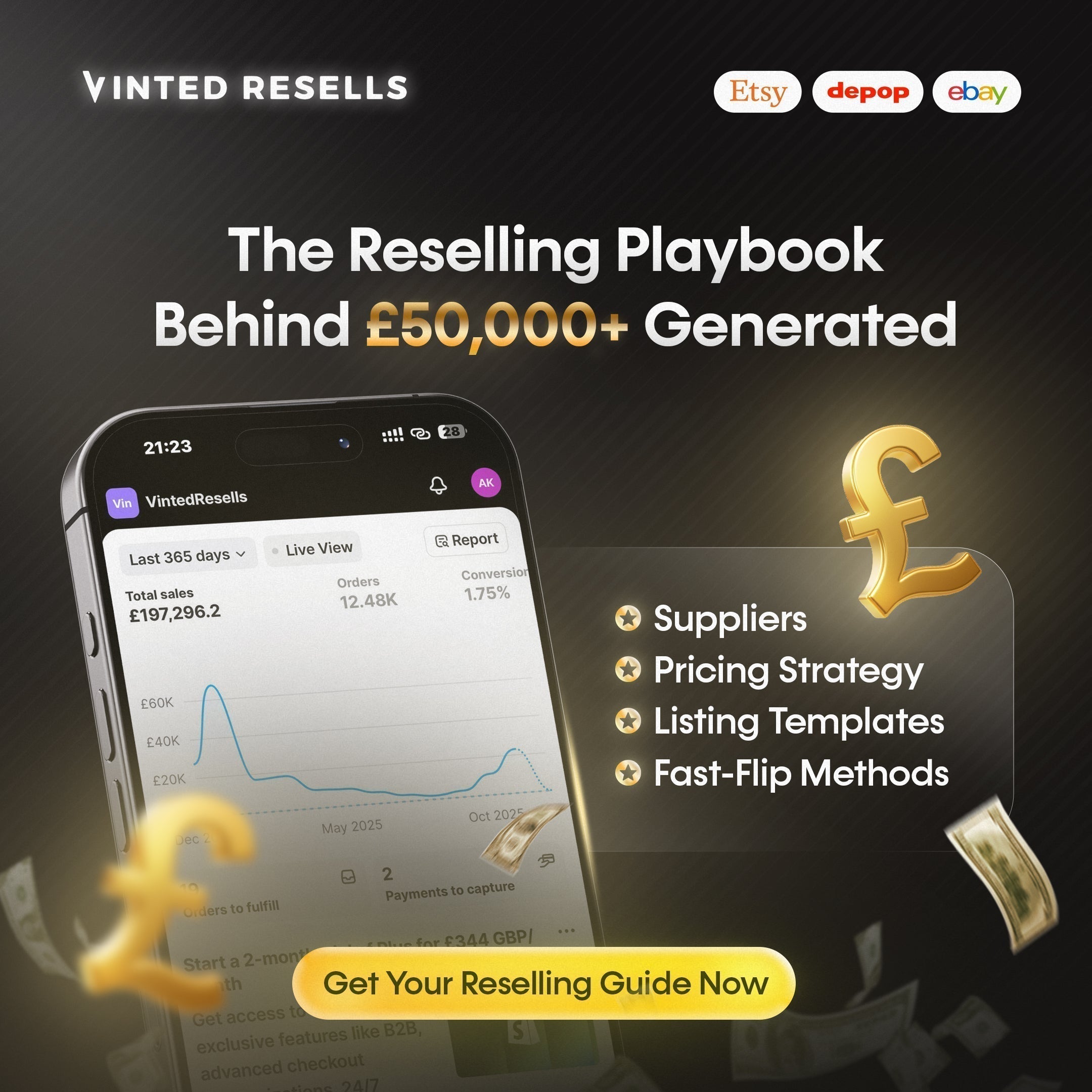 Full Reselling Guide